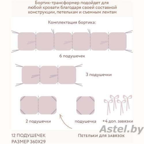 Бортик для кроватки Perina SoftCotton СК1/4-05.8 Мокко