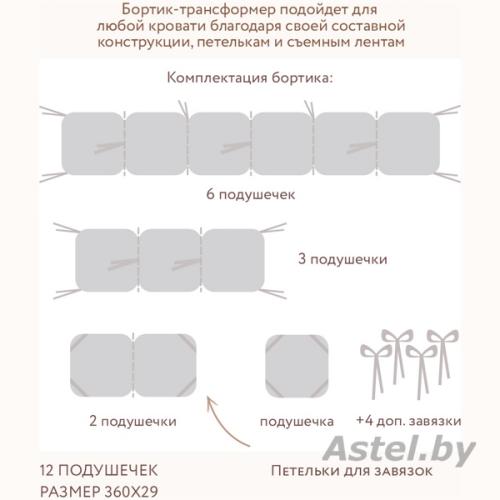 Бортик для кроватки Perina SoftCotton СК1/4-05.16 Серый