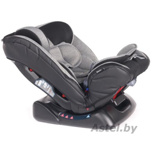 Автокресло Martin noir DISCOVERY Dusty Cyan 0-36 кг (без Isofix) Бирюзовый/голубой