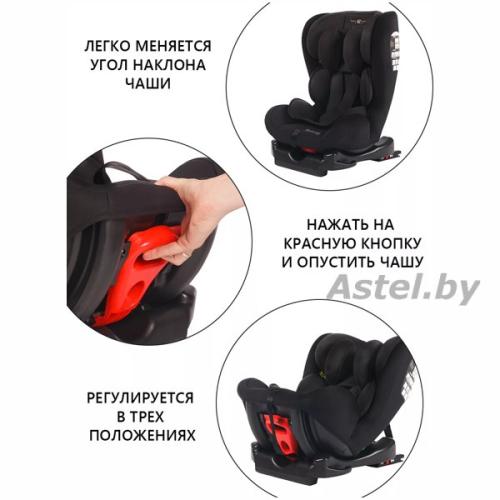 Автокресло Martin noir Multistage Midnight Black (черный) 0-36 кг