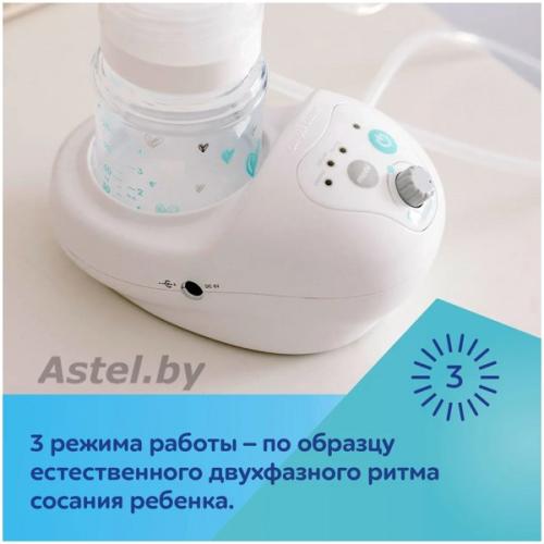 Электрический молокоотсос Canpol babies EasyStart 12/215