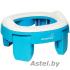 Горшок детский дорожный (складной) HandyPotty голубой в сумке ROXY-KIDS HP-250B (3шт одноразовых пакета)