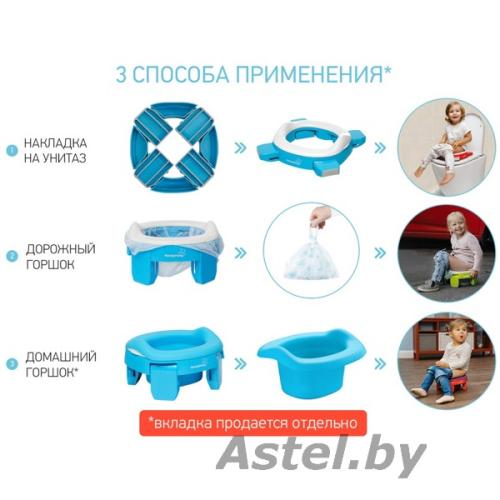 Горшок детский дорожный (складной) HandyPotty голубой в сумке ROXY-KIDS HP-250B (3шт одноразовых пакета)