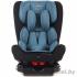 Автокресло Martin noir Multistage Calm Blue (голубой) 0-36 кг