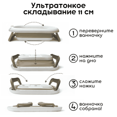Ванночка складная Bubago Felice BG 149-2 Brown Бежевый (+матрасик)