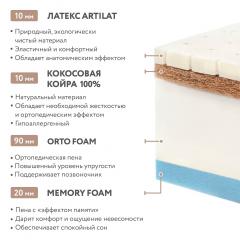 Матрас детский Plitex Orto Flex 160х80х14 ПМ-02/2 (160х80 см) Орто Флекс / OrtoFlex