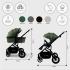 Детская коляска Bubago LOTTA 3in1 арт. BG 150-4 зеленый
