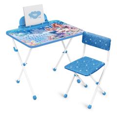 Комплект детской мебели Nika Ника Русалочка КП2/Р 9545707