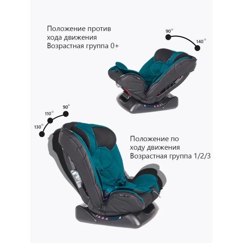 Автокресло Martin noir DISCOVERY Dusty Cyan 0-36 кг (без Isofix) Бирюзовый/голубой