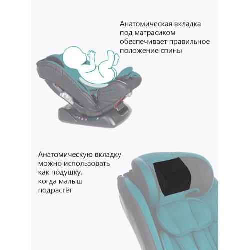 Автокресло Martin noir DISCOVERY Dusty Cyan 0-36 кг (без Isofix) Бирюзовый/голубой