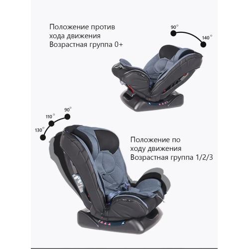 Автокресло Martin noir DISCOVERY Traffik Blue 0-36 кг (без Isofix)