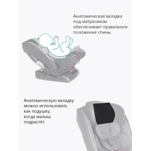 Автокресло Martin noir DISCOVERY Traffik Blue 0-36 кг (без Isofix)