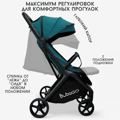 Коляска детская прогулочная BubaGo LUNA BG 154-2 Синий