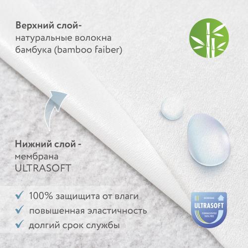 Наматрасник детский Plitex Bamboo Waterproof Lux 120х60 арт. НН-01.1 (резинка по периметру)