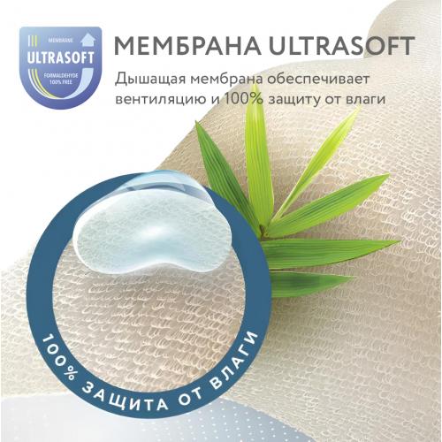 Наматрасник детский овальны Plitex Bamboo Waterproof Lux Oval 125х75 (резинка по периметру)