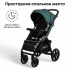 Коляска детская прогулочная BubaGo BG 155-4 MODEL CROSS City Зеленый / Green