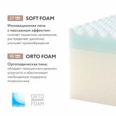 Матрас детский Plitex Orto Fusion 160х80х12 ПМ-11/2 (160х80 см) Орто Фьюжен