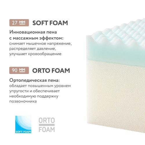 Матрас детский Plitex Orto Fusion 160х80х12 ПМ-11/2 (160х80 см) Орто Фьюжен
