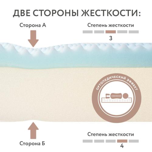 Матрас детский Plitex Orto Fusion 160х80х12 ПМ-11/2 (160х80 см) Орто Фьюжен