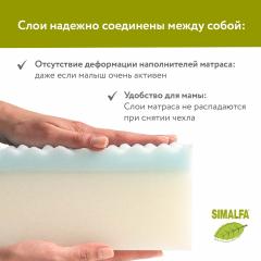 Матрас детский Plitex Orto Fusion 160х80х12 ПМ-11/2 (160х80 см) Орто Фьюжен
