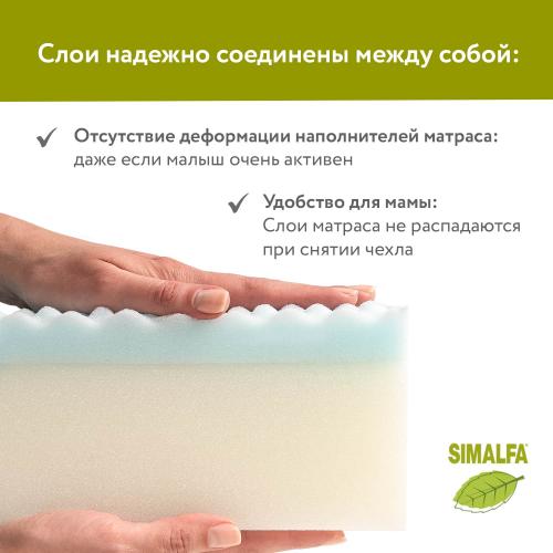 Матрас детский Plitex Orto Fusion 160х80х12 ПМ-11/2 (160х80 см) Орто Фьюжен