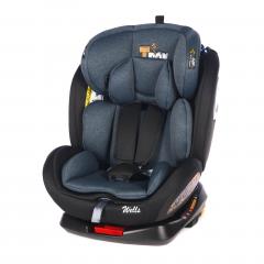 Автокресло TRON WELLS Blue protection (с Isofix) 0-36 кг