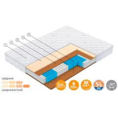 Матрас детский Vegas Drive 160х80 см / Вегас (20 см)