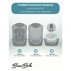 Автокресло BamBola Primo (Графит соты) 9-36 кг KRES4304