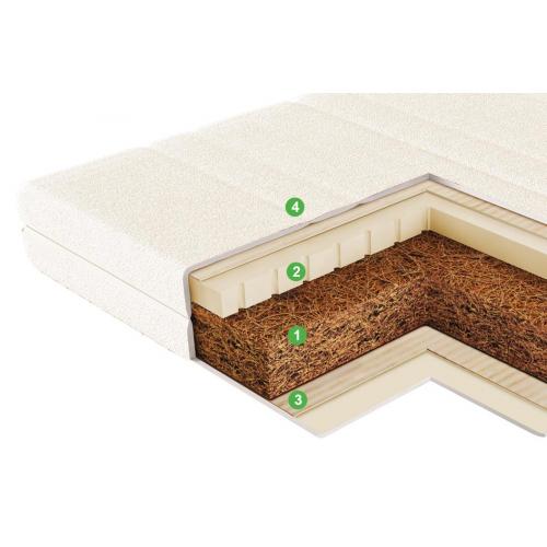 Детский матрас Vegas Kids Cocolatex 60x120 / Вегас 120х60 см (в сумке)