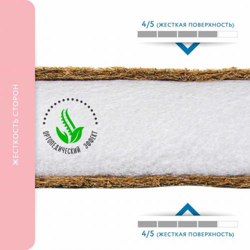 Детский матрас BamBola Aria COMFORT 12 AC-12