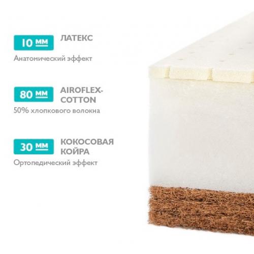 Детский матрас Plitex Eco Lat 50х60 см вставка в трансформер ЭКТ-04
