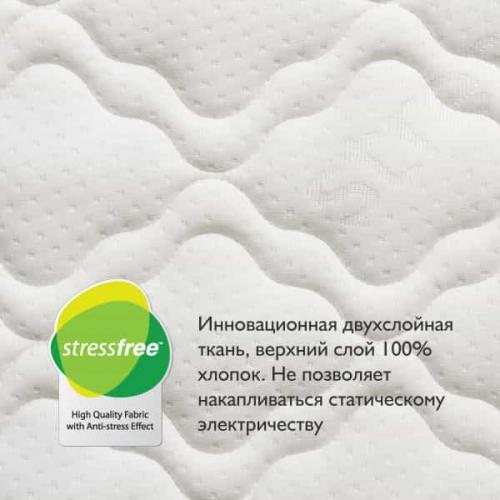 Детский матрас Plitex Eco Lat 50х60 см вставка в трансформер ЭКТ-04