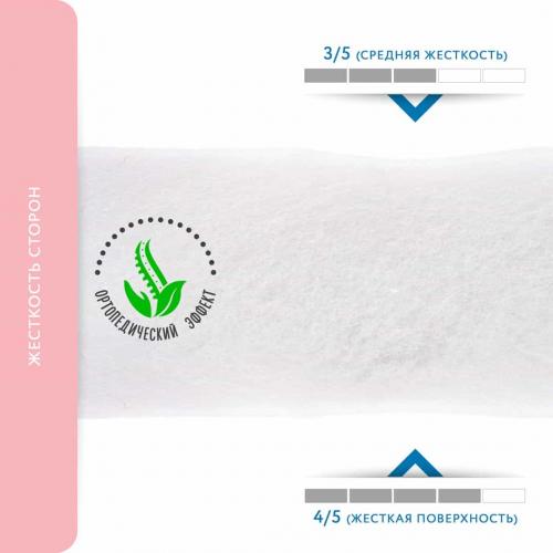 Матрас детский BamBola Eco Тeenager 160х80 ET-10 (Холлофайбер) 160х80х10