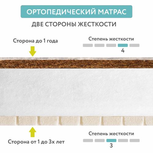 Детский матрас Plitex Eco Dream 119x60x9 (Плитекс Эко Дрим 120х60) ЭКД-01