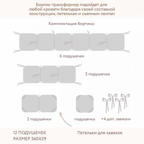 Бортик для кроватки Perina SoftCotton СК1/4-05.16 Серый