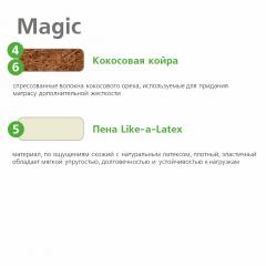 Детский матрас Vegas Kids Magic 60x120 / Вегас 120х60 см (в сумке)