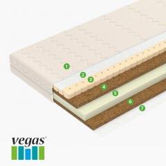 Детский матрас Vegas Kids Magic 60x120 / Вегас 120х60 см (в сумке)