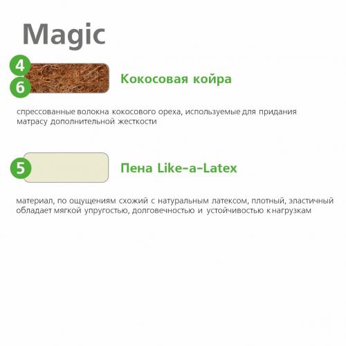 Детский матрас Vegas Kids Magic 60x120 / Вегас 120х60 см (в сумке)