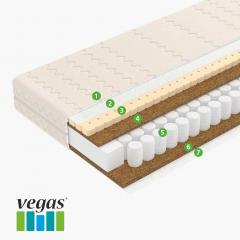 Детский матрас Vegas Kids Prince 60x120 / Вегас 120х60 см (в сумке) блок независимых пружин