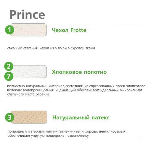 Детский матрас Vegas Kids Prince 60x120 / Вегас 120х60 см (в сумке) блок независимых пружин