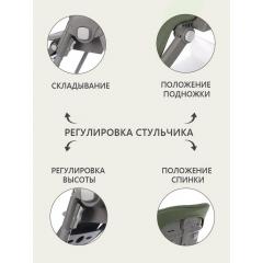 Стульчик для кормления Martin Noir TODY LUX Loft Green (зеленый)