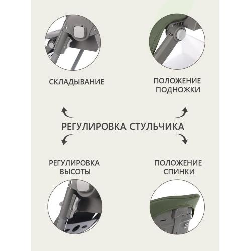 Стульчик для кормления Martin Noir TODY LUX Loft Green (зеленый)