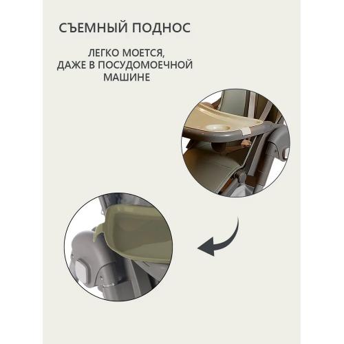 Стульчик для кормления Martin Noir TODY LUX Loft Green (зеленый)