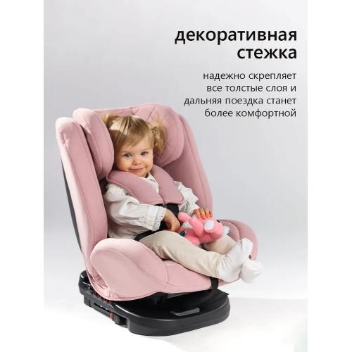 Автокресло Martin noir ProFit Amazing Pink Isofix (поворот на 360) Розовый