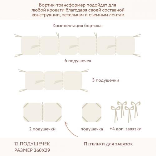 Бортик для кроватки Perina Lovely Dream ЛД1/4-04.1 Айвори