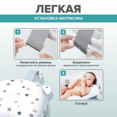 Ванночка складная с матрасиком Solmax&Kids SM99357 (голубой)