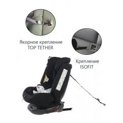 Автокресло Martin noir ProFit Elegant Black Isofix (поворот на 360) (с зеброй) Черный