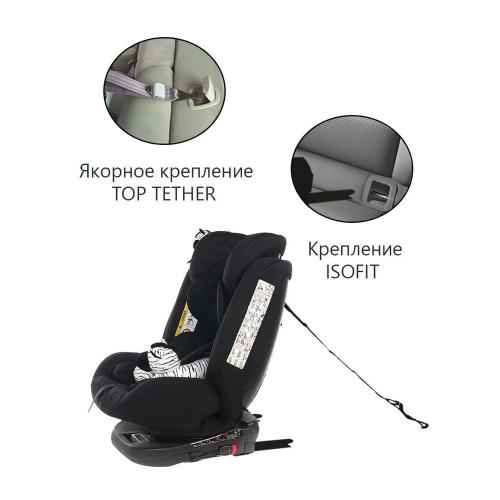 Автокресло Martin noir ProFit Elegant Black Isofix (поворот на 360) (с зеброй) Черный