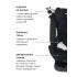 Автокресло Martin noir ProFit Elegant Black Isofix (поворот на 360) (с зеброй) Черный