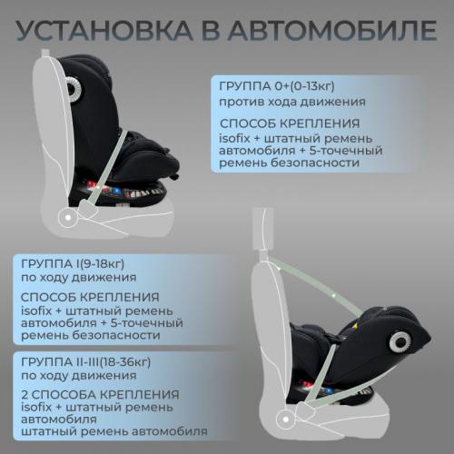Автокресло Bubago Aspid BG 170-1 Черный (0-36 кг) (Isofix, поворот 360)